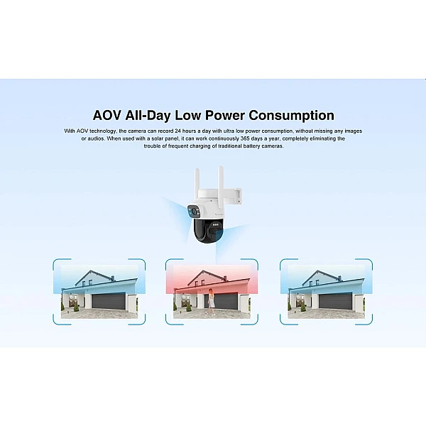 VSTARCAM smart ηλιακή κάμερα BG622DR dual lens 2MP 4G SD PTZ IP66