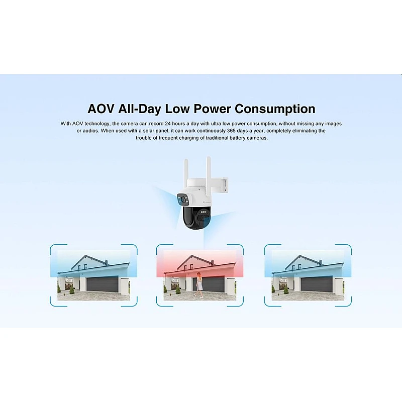 VSTARCAM smart ηλιακή κάμερα BG622DR dual lens 2MP 4G SD PTZ IP66