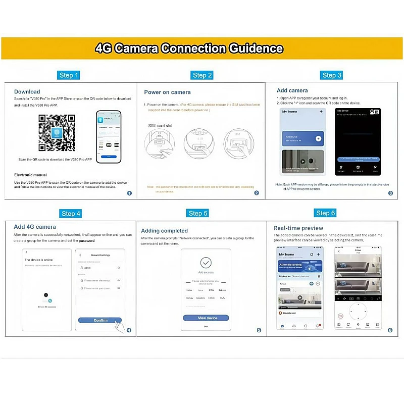 V380 smart ηλιακή κάμερα D06 dual lens, 6MP, 4G, PTZ, SD, IP65