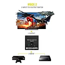 POWERTECH HDMI switch CAB-H112, 2 σε 1, 4K, bidirectional, μαύρο POWERTECH HDMI switch CAB-H112, 2 σε 1, 4K, bidirectional, μαύρο