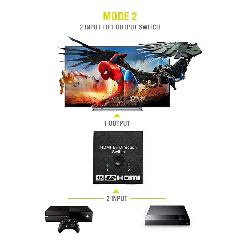 POWERTECH HDMI switch CAB-H112, 2 σε 1, 4K, bidirectional, μαύρο POWERTECH HDMI switch CAB-H112, 2 σε 1, 4K, bidirectional, μαύρο