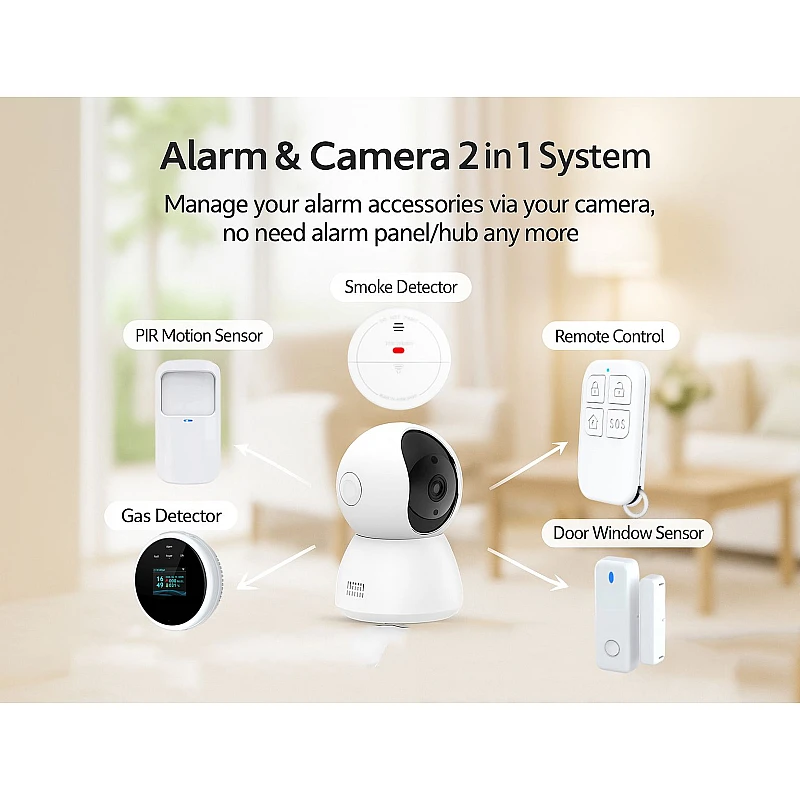 CAMWON WIP-AK013 Σύστημα ασύρματου συναγερμού με κάμερα Tuya WiFI IOT Camera Alarm Kit 4.0Mp