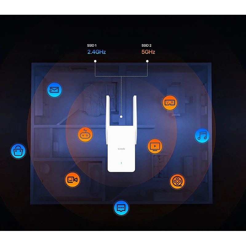 Tenda A23 Dual Band Wi-Fi 6 Range Extender