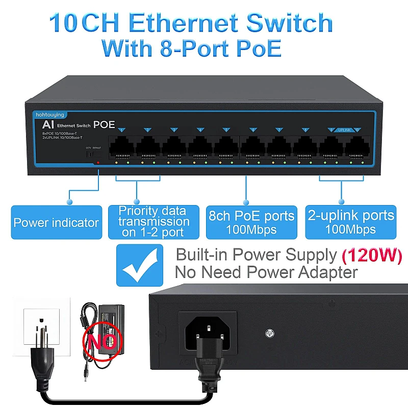 SF10P Unmanaged PoE+ Switch με 8 θύρες PoE + 2 θύρες Uplink