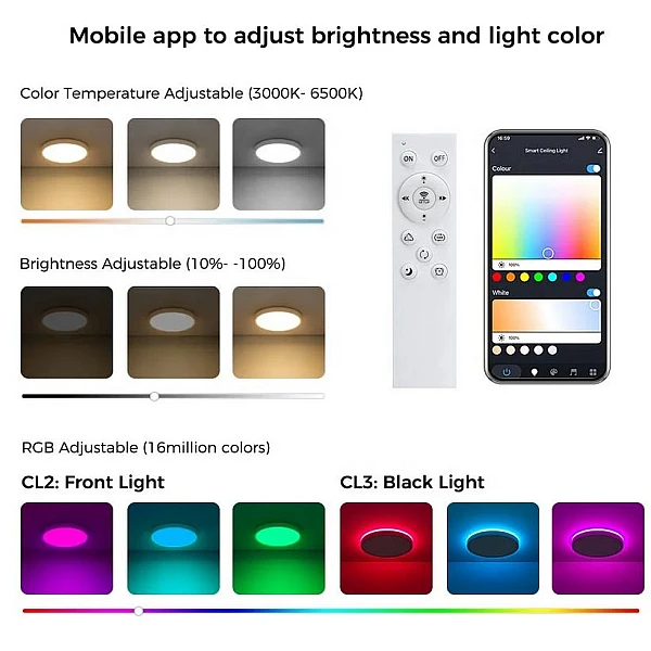 WIFI Smart Πλαφονιέρα Οροφής 30εκ. Λευκή 24+5W με Τηλεχειριστήριο Tuya,Alexa & Google Assistant  XJ-01 OEM