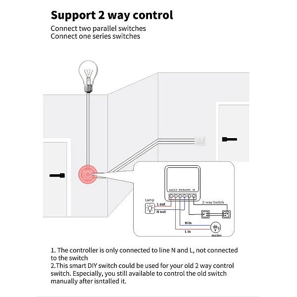 Camwon Mini Smart Ενδιάμεσος Διακόπτης Wi-Fi σε Λευκό Χρώμα 16Α WIP-TY016A