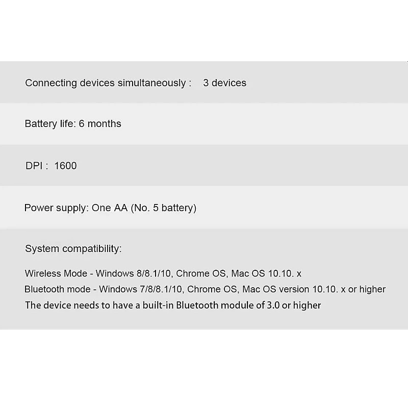 HP DM10 Ασύρματο ποντίκι 2.4GHz 1600 dpi Γκρι
