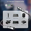 Καλώδιο ATC HQ Canon XLR Αρσ. σε XLR Θηλ. 2m Μαύρο 02.009.0041