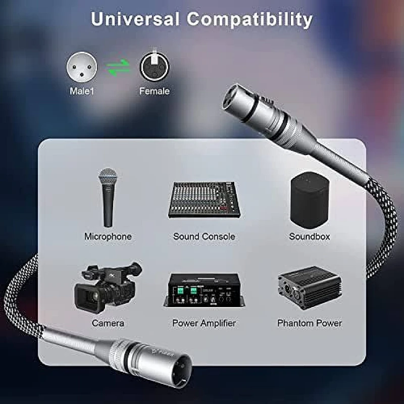 Καλώδιο ATC HQ Canon XLR Αρσ. σε XLR Θηλ. 2m Μαύρο 02.009.0041