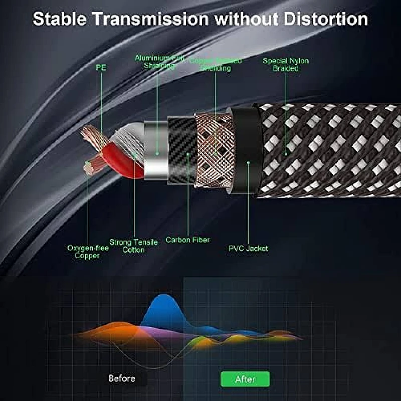 Καλώδιο ATC HQ Canon XLR Αρσ. σε XLR Θηλ. 2m Μαύρο 02.009.0041