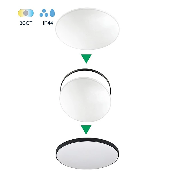 LED πλαφονιέρα 32W στρογγυλή Φ38 3xCCT (3000K/4000K/6500K) 2880lm IP44 Λευκό και Μαύρο SATURN 2027031 VITO 