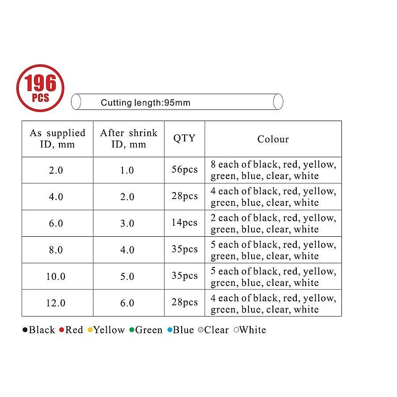 Σετ Κασετίνα με 196 Χρωματιστά Θερμοσυστελλόμενα MCTV-679 MACLEAN