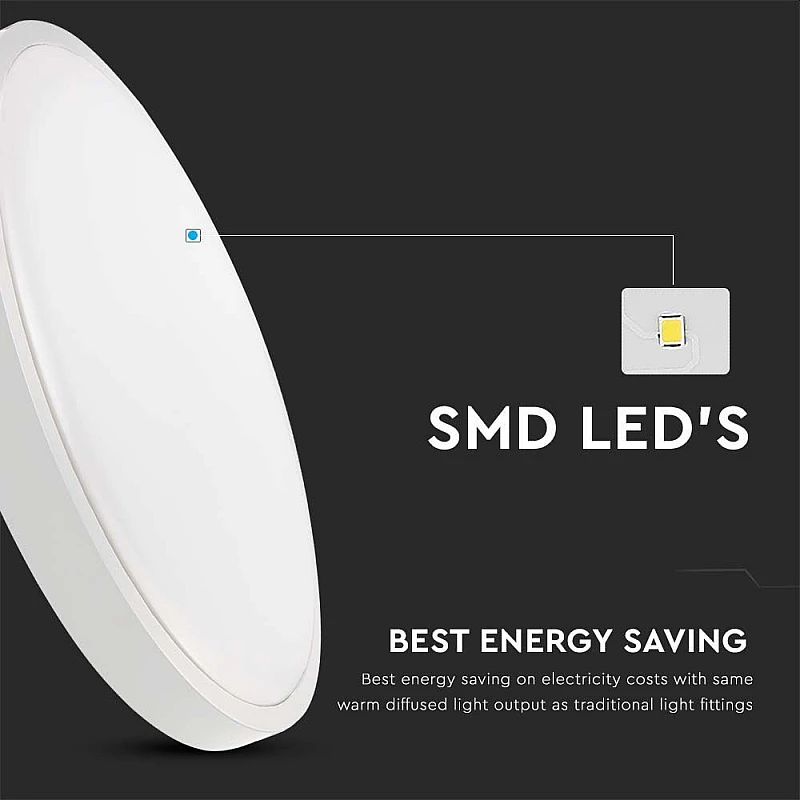 LED πλαφονιέρα 18W στρογγυλή ψυχρό λευκό 6500K IP44 Λευκό 100lm/W με ανιχνευτή μικροκυμάτων 7661 V-TAC