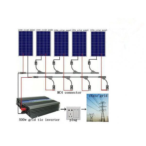 Grid Tie Inverter 1000W 30V/36V Καθαρού ημιτόνου GTI-1000W- 36V-220V