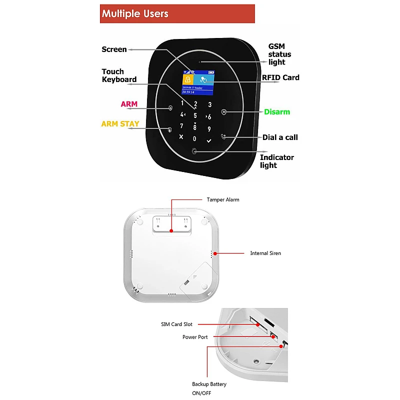 CAMWON ZIPIR-A Σύστημα ασύρματου συναγερμού GSM WIFI KIT λευκό TYWE3S με εφαρμογές Tuya, ,Amazon Alexa, Google Assistant CAMWON ZIPIR-A Σύστημα ασύρματου συναγερμού GSM WIFI KIT λευκό TYWE3S με εφαρμογές Tuya, ,Amazon Alexa, Google Assistant