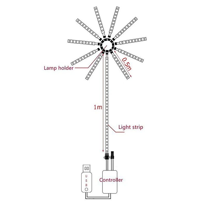 Σετ Ταινίας πυροτέχνημα LED Firework Led Strip Lights RGB με controller IP20 5V OEM Σετ Ταινίας πυροτέχνημα LED Firework Led Strip Lights RGB με controller IP20 5V OEM