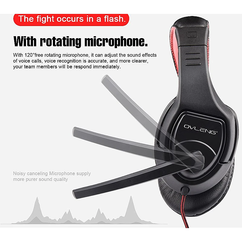 Ovleng Gaming Headset Στερεοφωνικά ακουστικά με μικρόφωνο για PS4 OV-P1 Ovleng Gaming Headset Στερεοφωνικά ακουστικά με μικρόφωνο για PS4 OV-P1