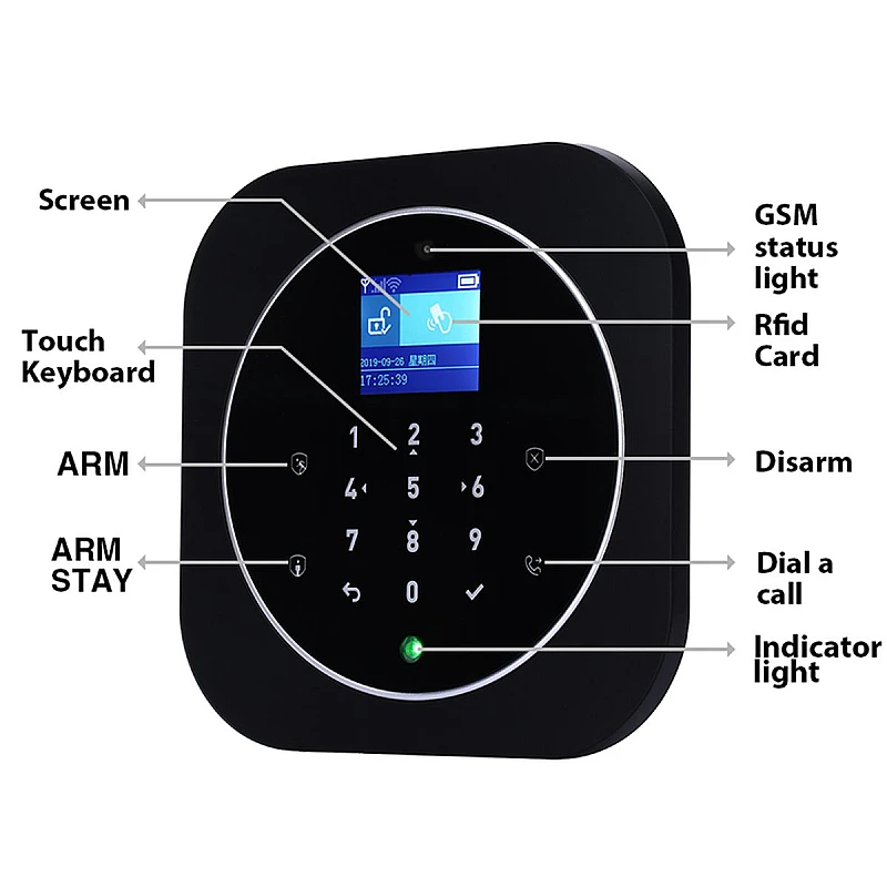 CAMWON ZIPIR-A Σύστημα ασύρματου συναγερμού GSM WIFI KIT λευκό TYWE3S με εφαρμογές Tuya, ,Amazon Alexa, Google Assistant CAMWON ZIPIR-A Σύστημα ασύρματου συναγερμού GSM WIFI KIT λευκό TYWE3S με εφαρμογές Tuya, ,Amazon Alexa, Google Assistant
