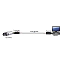 HD Ζεύγος παθητικών Video Balun για κάμερες HD-TVI-CVI-AHD -Analog OEMHD Ζεύγος παθητικών Video Balun για κάμερες HD-TVI-CVI-AHD -Analog OEM