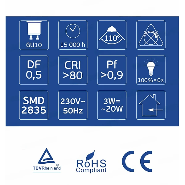 Λαμπτήρας LED σποτ 3W GU10 110º Φυσικό λευκό 4000K 02504000 OMU Lighting