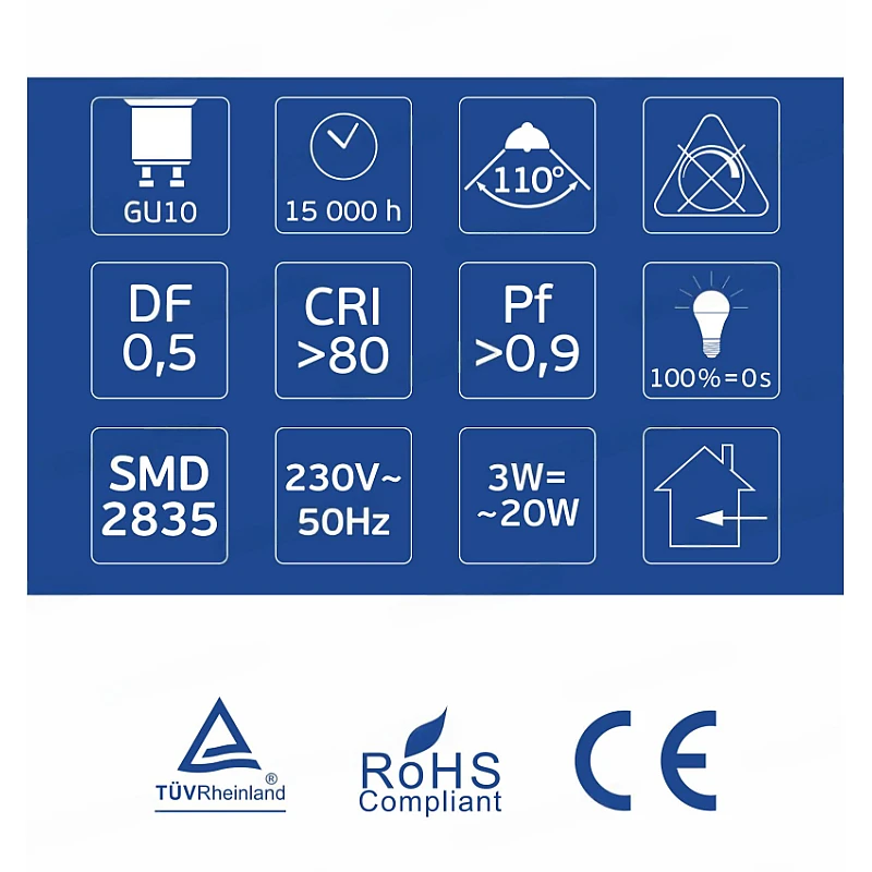 Λαμπτήρας LED σποτ 3W GU10 110º Ψυχρό λευκό 6500K 02506500 OMU Lighting Λαμπτήρας LED σποτ 3W GU10 110º Ψυχρό λευκό 6500K 02506500 OMU Lighting