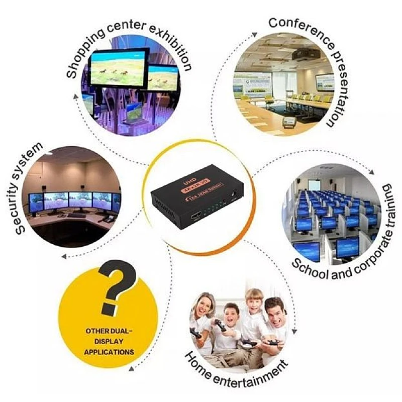 POWERTECH HDMI splitter PTH-048 4 σε 1 4K/60Hz μαύρο