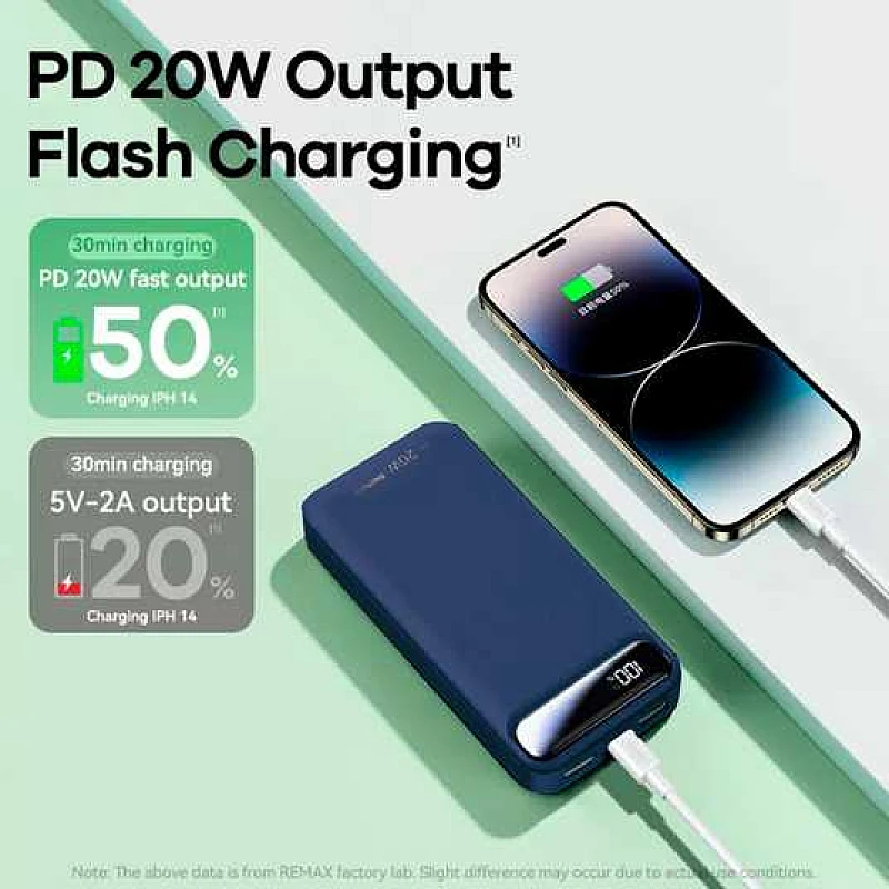 Remax RPP-521 Power Bank 20000mAh 20W με 2 Θύρες USB-A και Θύρα USB-C Power Delivery μαύρο Remax RPP-521 Power Bank 20000mAh 20W με 2 Θύρες USB-A και Θύρα USB-C Power Delivery μαύρο